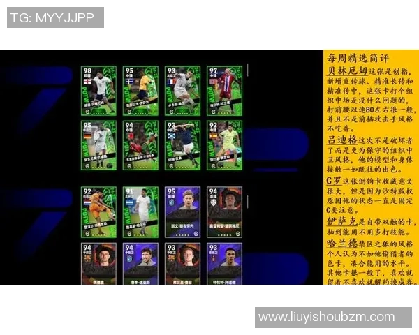 2025赛季世界顶级足球联赛星级排名榜揭晓 各大俱乐部表现全解析 2025赛季世界顶级足球联赛星级排名榜揭晓 各大俱乐部表现全解析