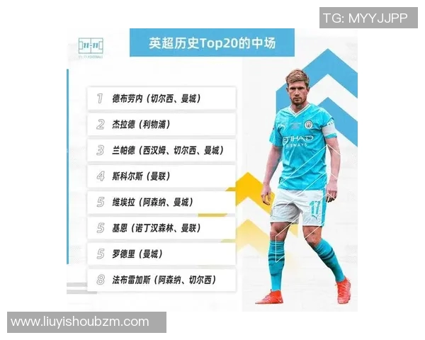 全球足坛球星盘点 从历史传奇到当代巨星全面回顾各时代球员辉煌表现