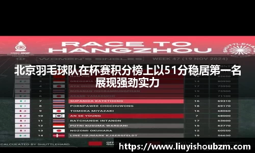 北京羽毛球队在杯赛积分榜上以51分稳居第一名展现强劲实力