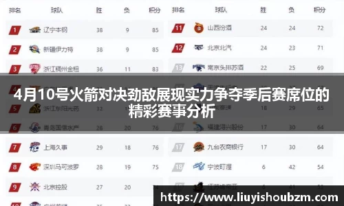 4月10号火箭对决劲敌展现实力争夺季后赛席位的精彩赛事分析